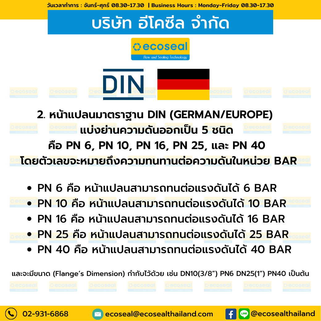 DIN standard flange หน้าแปลนมาตราฐาน DIN (GERMAN/EUROPE)  