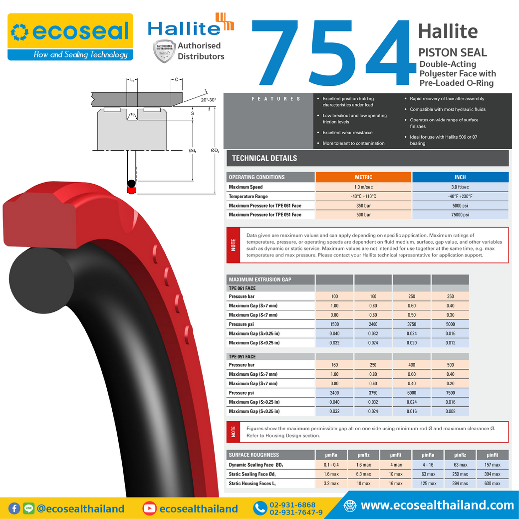 Hallite 754  PISTON SEAL Double-Acting Polyester Face with Pre-Loaded O-Ring