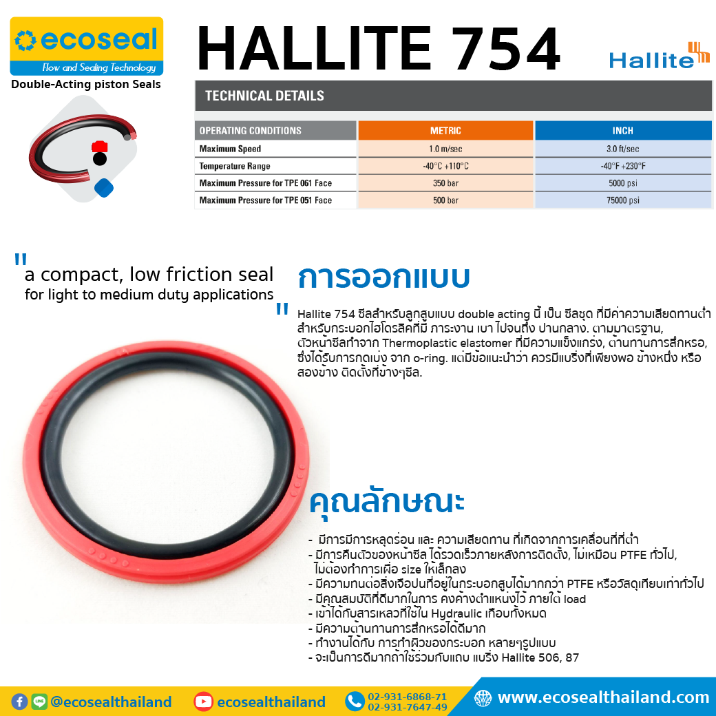 Hallite 754