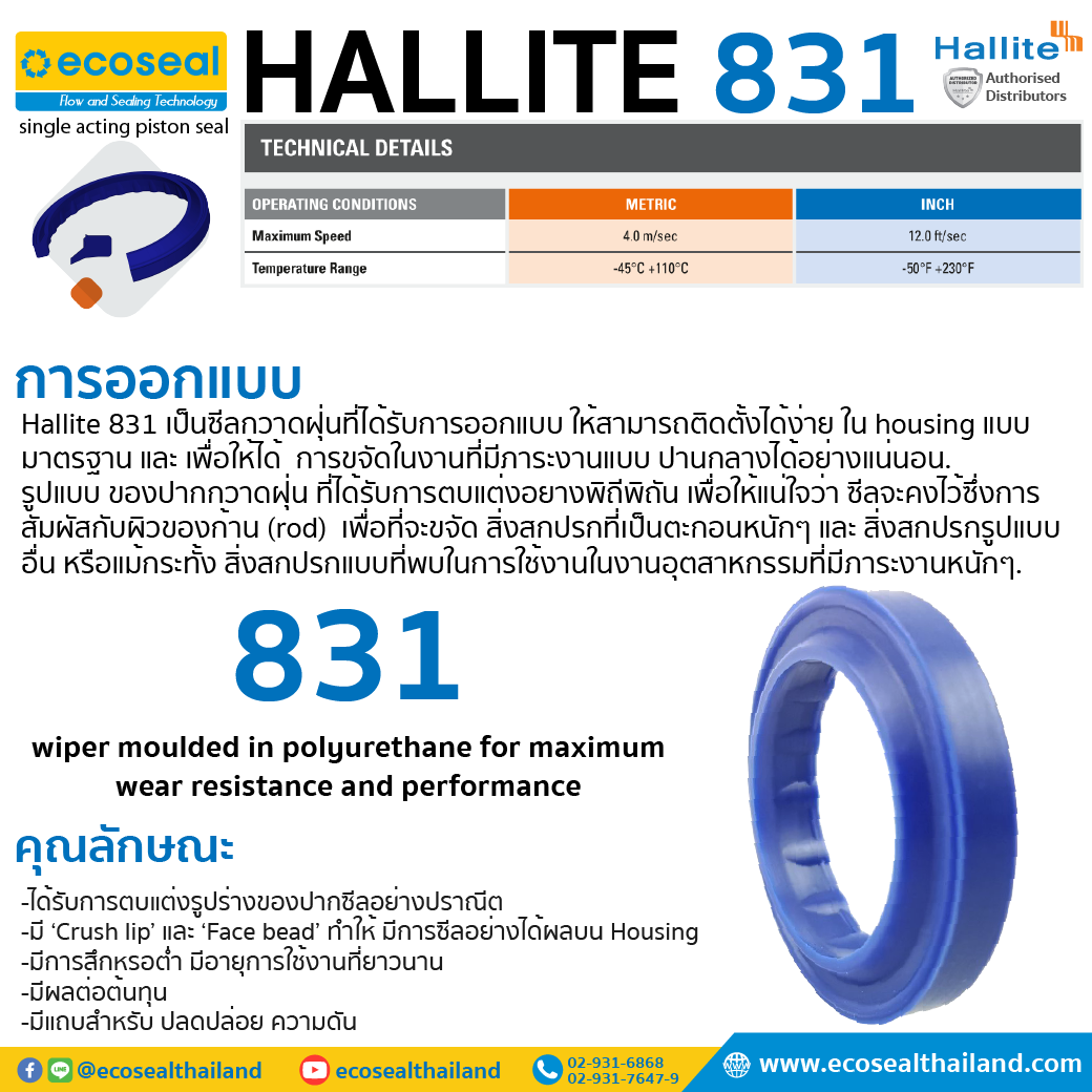 Hallite 831