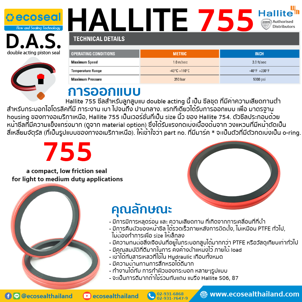 Hallite 755 