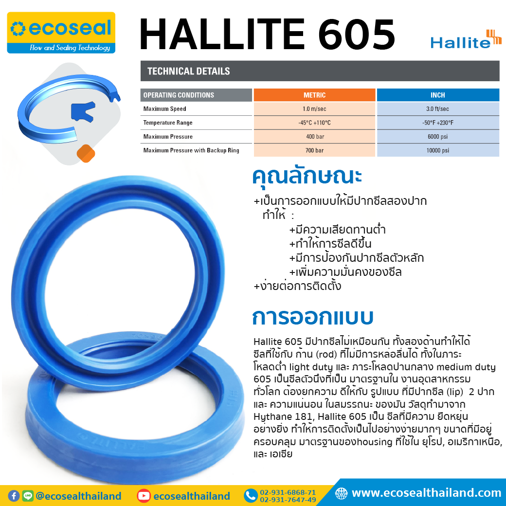 Hallite605